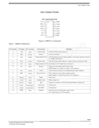MCZ33902EFR2 Datasheet Page 3