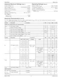 MIC2550ABTS-TR Datasheet Pagina 3
