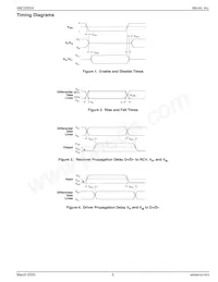 MIC2550ABTS-TR Datasheet Page 5
