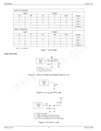 MIC2550ABTS-TR Datasheet Pagina 6