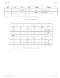 MIC2551ABTS-TR Datasheet Page 3