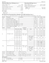 MIC2551ABTS-TR Datasheet Pagina 4