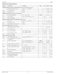 MIC3000BML-TR Datasheet Page 8