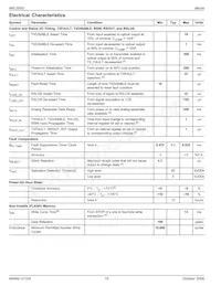 MIC3000BML-TR Datasheet Page 10