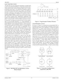 MIC3000BML-TR Datasheet Page 17