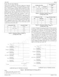 MIC3000BML-TR數據表 頁面 19