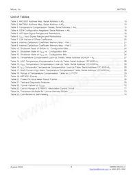MIC3001BML-TR Datasheet Pagina 6