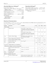 MIC3001BML-TR Datasheet Page 9