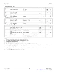MIC3001BML-TR Datasheet Page 13