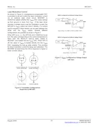 MIC3001BML-TR Datasheet Page 23