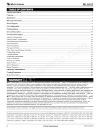 ML6652EM Datasheet Page 2