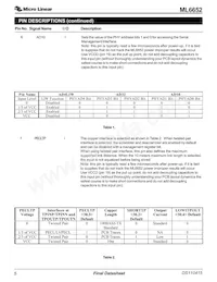 ML6652EM Datasheet Page 5