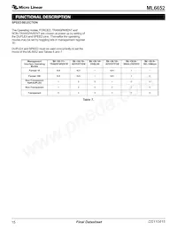 ML6652EM Datenblatt Seite 15