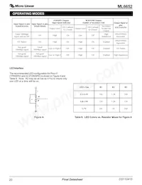 ML6652EM Datenblatt Seite 20