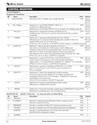 ML6652EM Datenblatt Seite 22