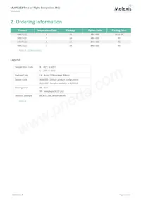 MLX75123SLA-AAA-000-RE Datasheet Page 5