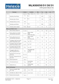 MLX80030KDC-BAA-000-SP Datenblatt Seite 12