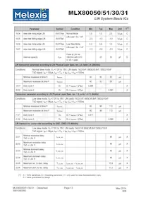 MLX80030KDC-BAA-000-SP Datasheet Page 13