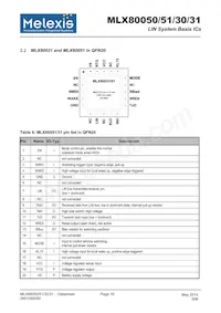 MLX80030KDC-BAA-000-SP Datasheet Page 16