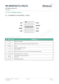 MLX80051KLW-BAA-000-TU Datasheet Page 15