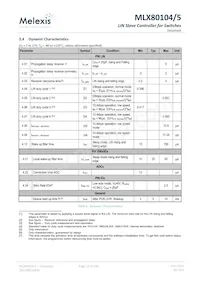 MLX80105KLQ-EAA-000-TU Datasheet Page 12