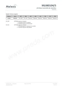 MLX80105KLQ-EAA-000-TU Datasheet Page 20