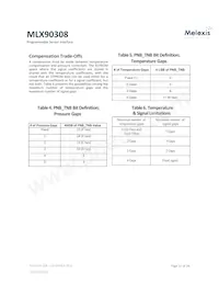 MLX90308LDF-DAA-000-RE Datenblatt Seite 15