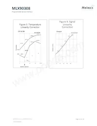 MLX90308LDF-DAA-000-RE Datenblatt Seite 16