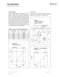 MLX90308LDF-DAA-000-RE Datenblatt Seite 17