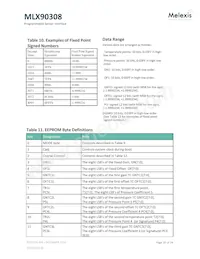 MLX90308LDF-DAA-000-RE Datenblatt Seite 20