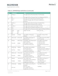 MLX90308LDF-DAA-000-RE Datenblatt Seite 21