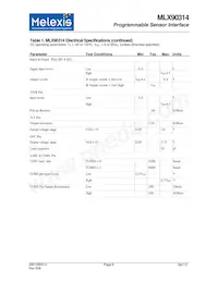MLX90314LDF-BAA-000-RE Datasheet Page 6
