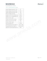 MLX90314LDF-BAA-000-SP Datasheet Page 9
