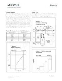 MLX90314LDF-BAA-000-SP Datasheet Page 16