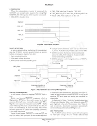 NCN6024DTBR2G Datasheet Pagina 12