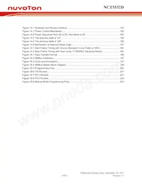 NCT5532D Datasheet Pagina 18