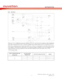 NCT5655Y Datasheet Page 11