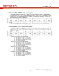 NCT5655Y Datasheet Page 17