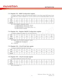 NCT5655Y Datasheet Page 18