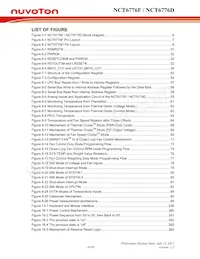 NCT6776D Datasheet Pagina 18