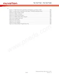 NCT6776D Datasheet Pagina 19