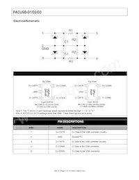 PACUSB-D2YB5R Datasheet Page 2