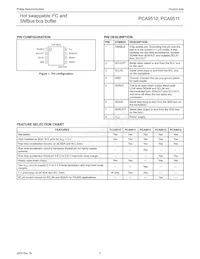 PCA9510D Datasheet Page 3
