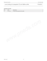 PCA9512D Datasheet Pagina 15