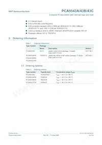 PCA9543CPW Datasheet Pagina 2