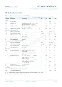 PCA9543CPW Datasheet Page 12