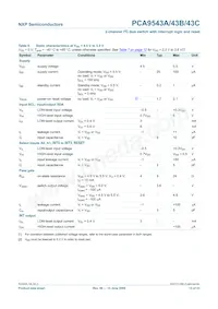 PCA9543CPW Datasheet Page 13
