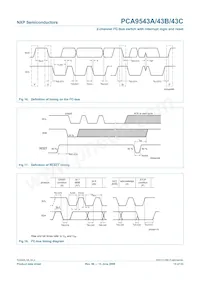 PCA9543CPW Datasheet Pagina 15