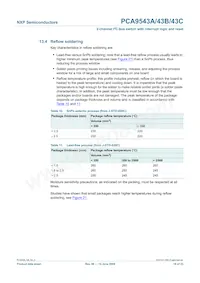 PCA9543CPW數據表 頁面 19