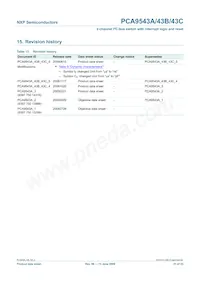 PCA9543CPW數據表 頁面 21